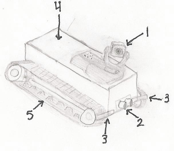 Robot Design #1